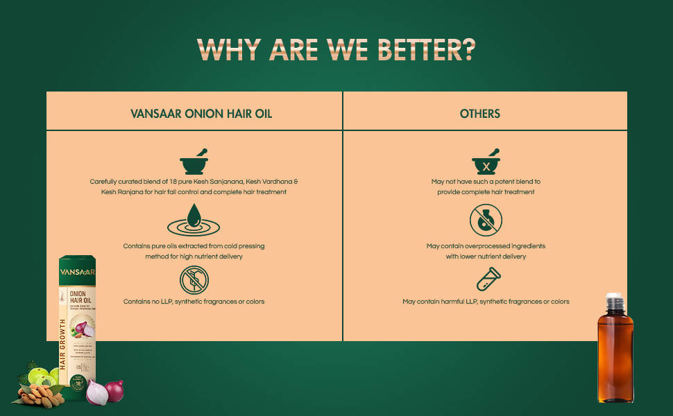 Vansaar Onion Hair Oil