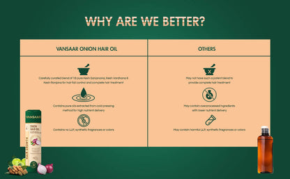 Vansaar Onion Hair Oil