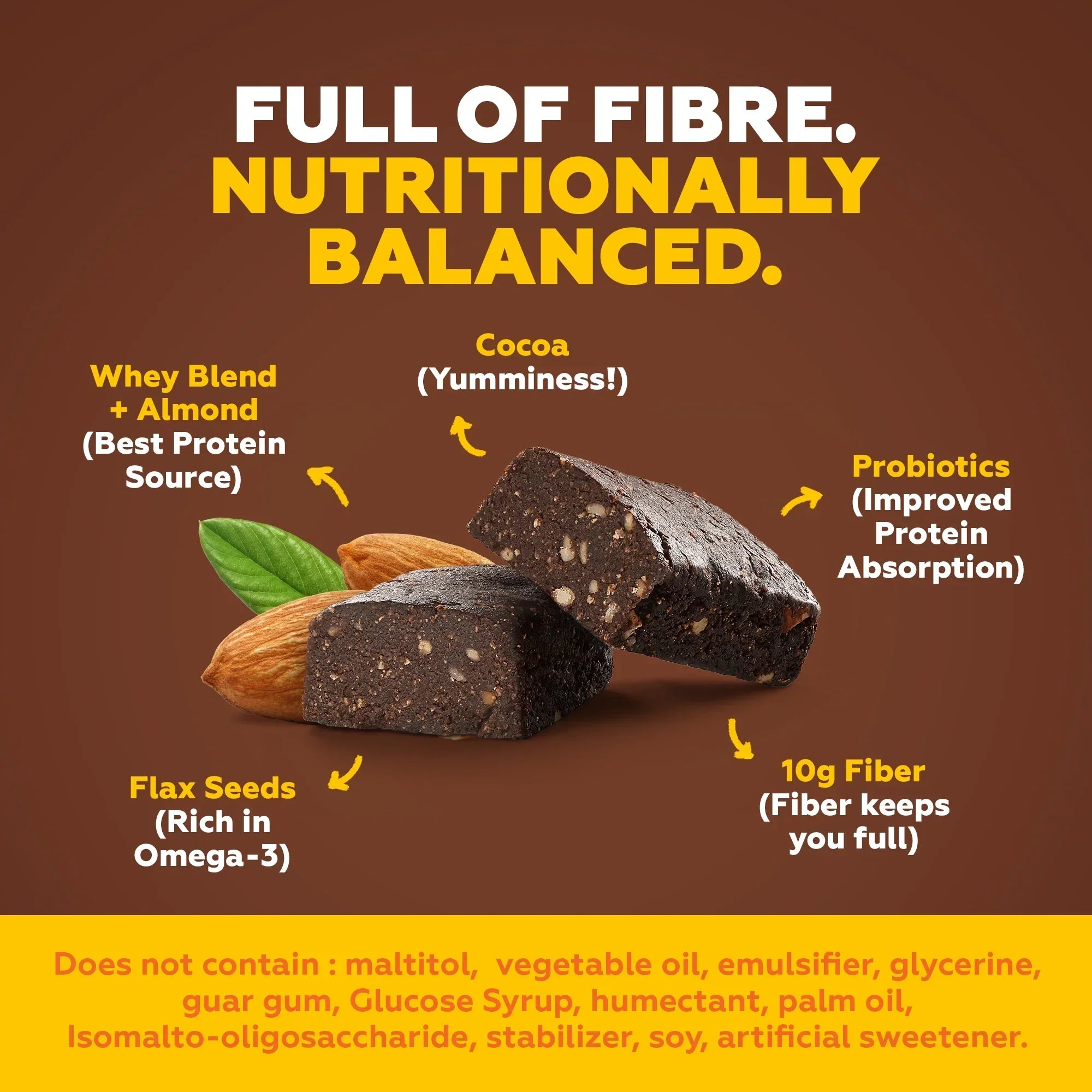 Yogabar Hazelnut 20g Protein Bar - 420 gms
