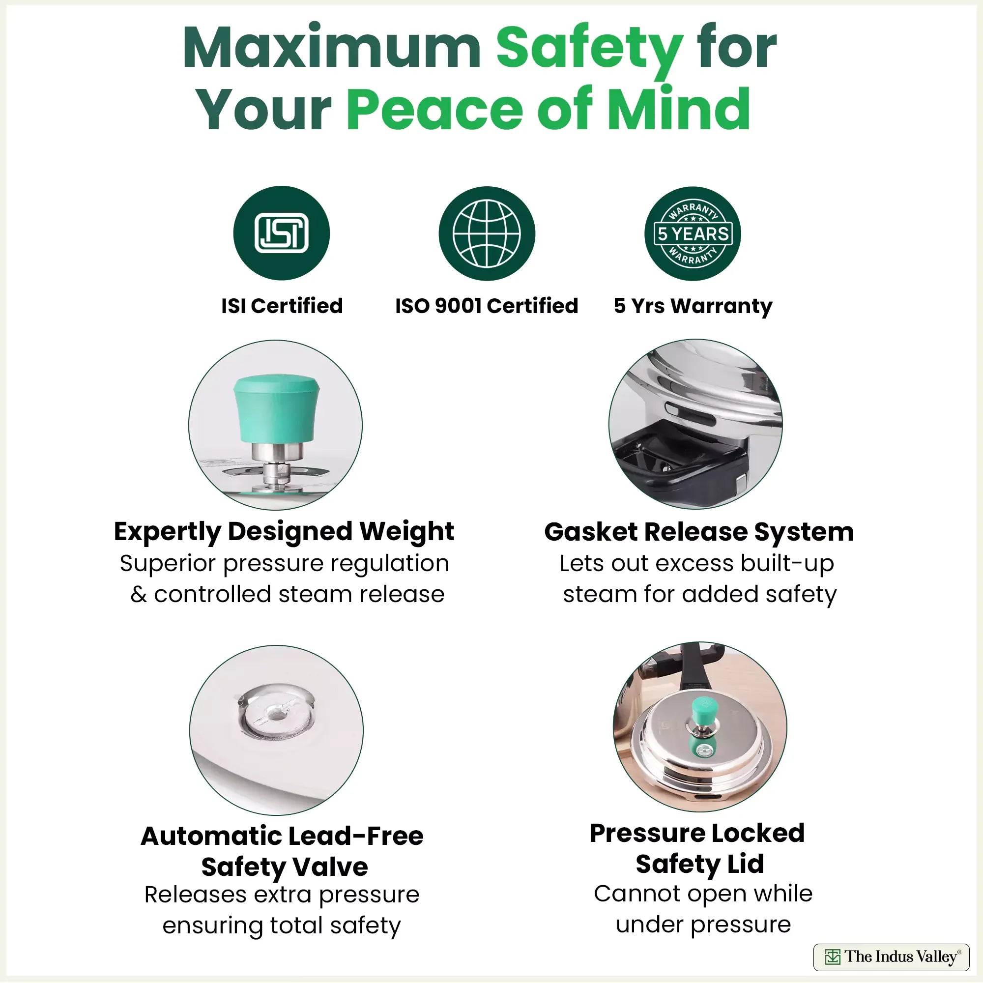 The Indus Valley Pressure Cooker Combo 2L + 5L