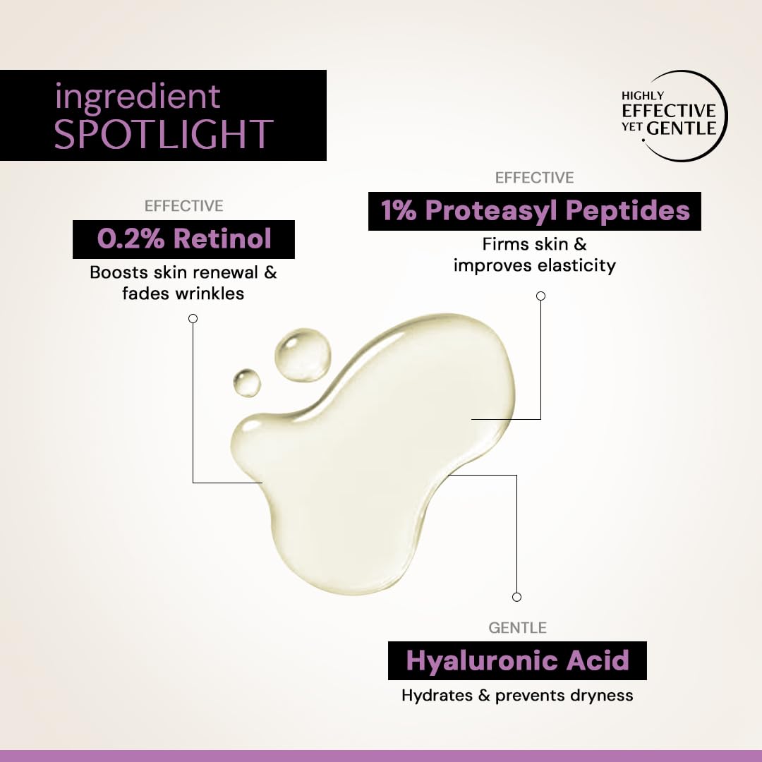 Deconstruct 0.2% Retinol Face Serum With 1% Peptide | Beginner Friendly | Anti Aging, Night Face Serum To Reduce Fine Lines & Wrinkles | For Men & Women | Beginner Friendly | 30 Ml