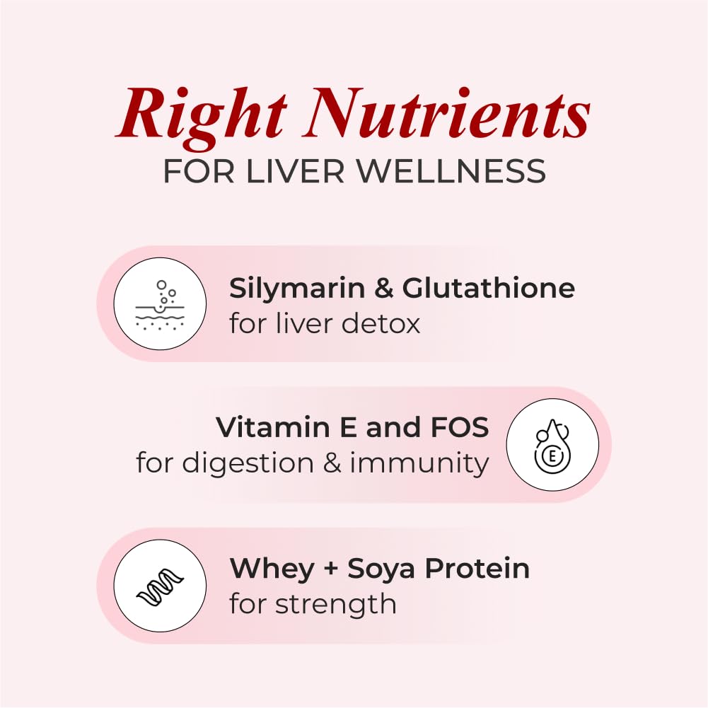 Nutrela Liver Health | High-Protein Nutritional Supplement for Liver Detox & Repair | Botanical Extracts & 21 Micronutrients â€“ 400g