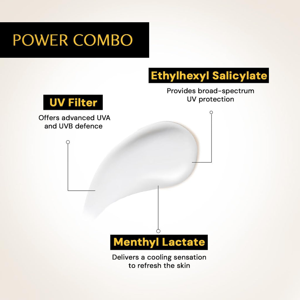 Deconstruct Face Gel Sunscreen In - Vivo Tested SPF 50 + and PA+++ | For oily, combination & normal skin | Matte, Lightweight & Airy, Non-greasy | For Men & Women - 30g
