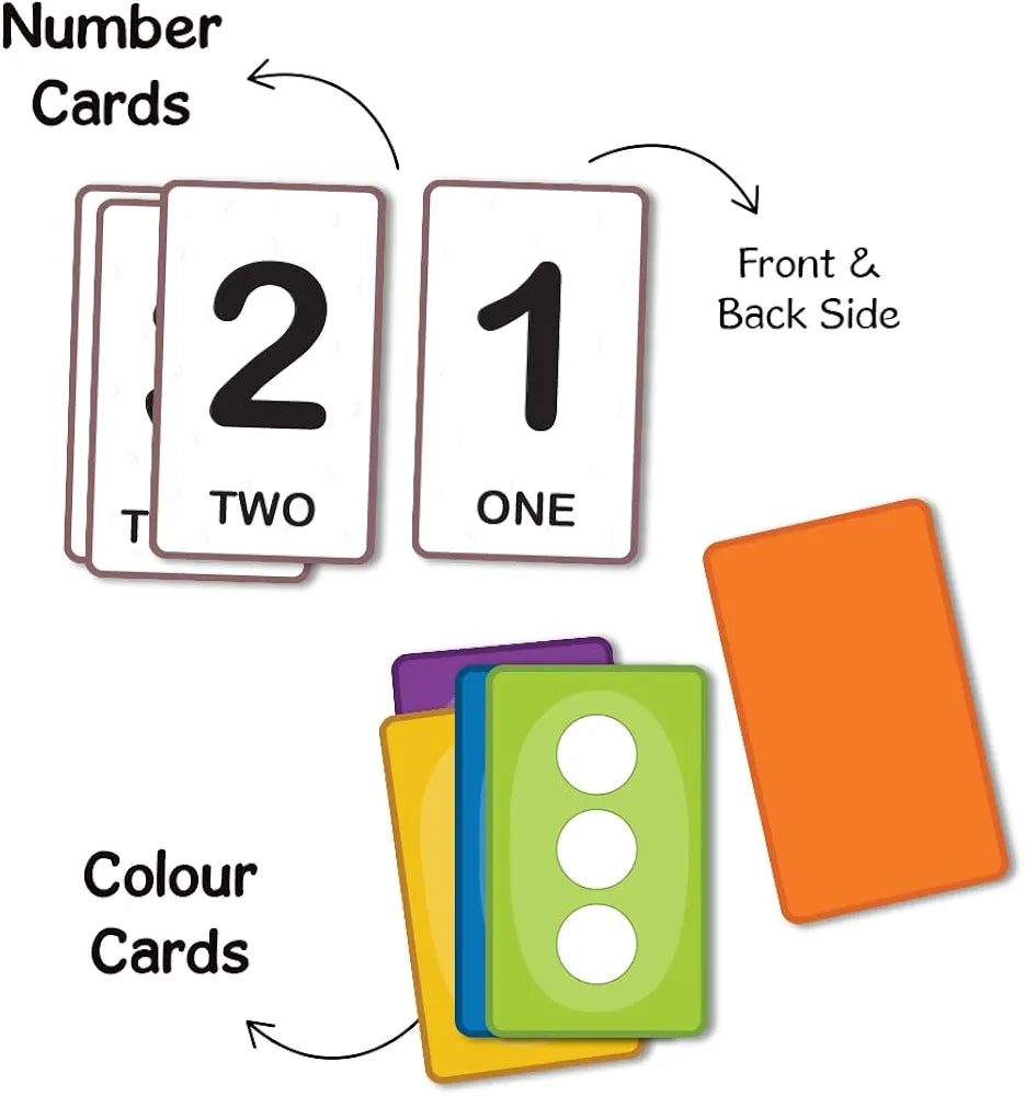 GiniMini DOT POP Activity Kit for Kids 2–5 150+ Elements Colour Counting Sorting & Matching Games Early Learning Motor Skills Reusable Mess-Free & Screen-Free Fun