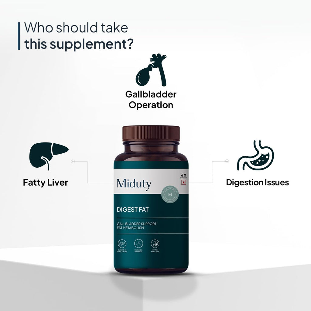 Miduty by Palak Notes Digest Fat Liver Health, Metabolism, Digestion - Fatty Liver Management - Digestive Enzymes - Gut Health Supplements- 60 Capsules