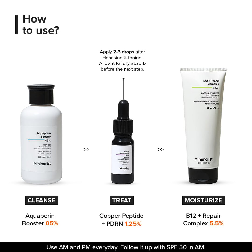 Minimalist Anti-Aging Copper Peptide + PDRN 1.25% Serum | 10 ml