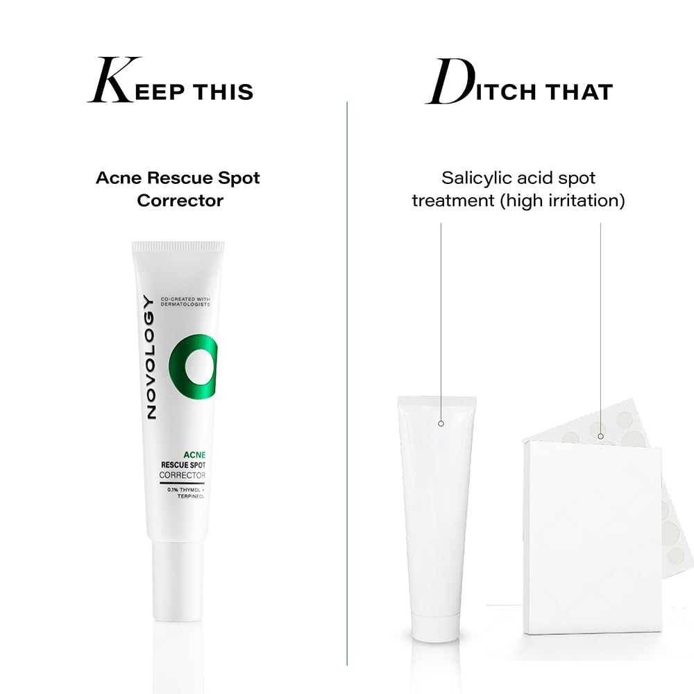 Novology Acne Spot Corrector Gel | For Active Acne, Pimples, Whiteheads | 30g