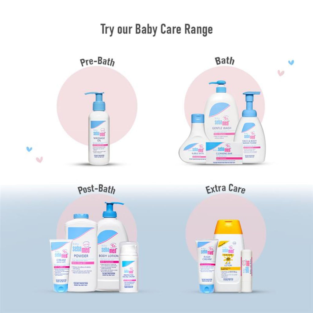 Sebamed Baby Body Lotion | pH 5.5 | Vegan | 100 ml