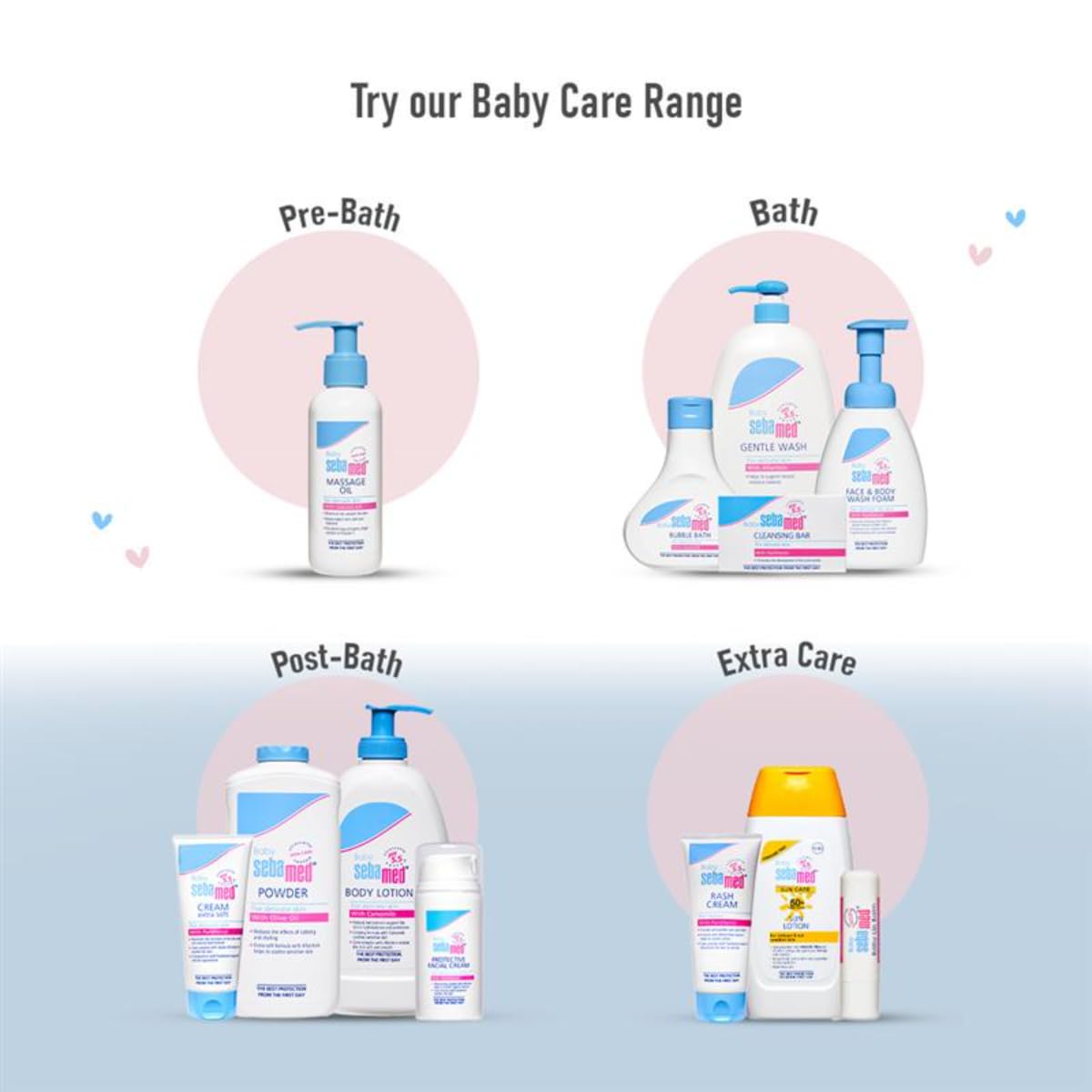 Sebamed Baby Body Lotion | pH 5.5 | Vegan | 100 ml