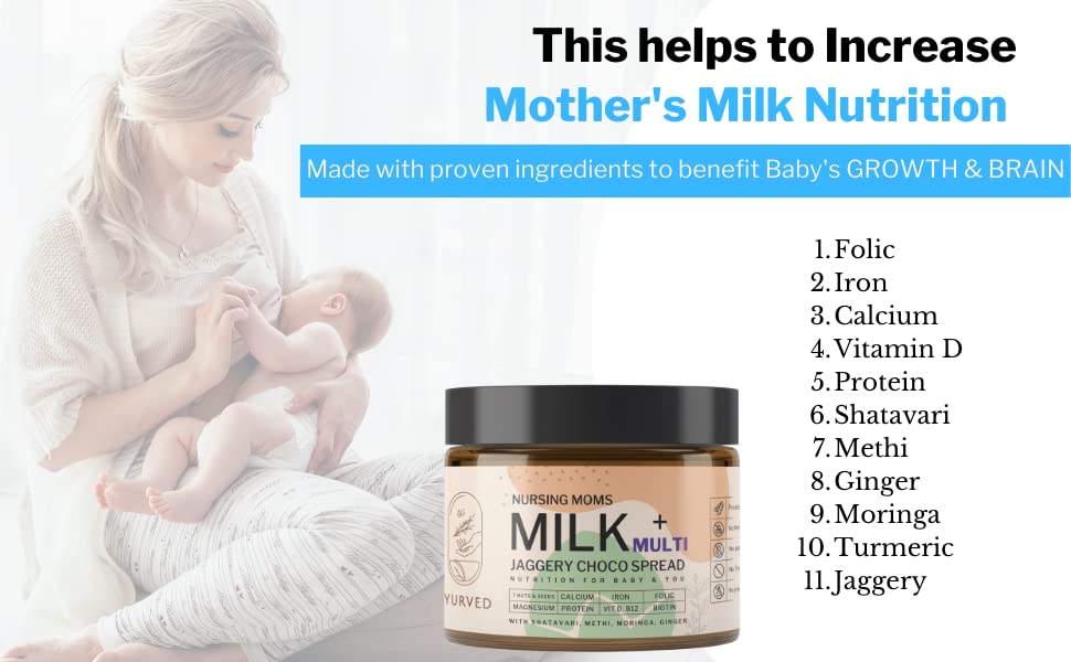 Iyurved Nursing Moms Milk Plus Multi Jaggery Chocolate Spread - 500 gms
