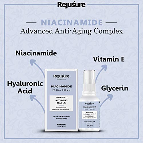 Rejusure Niacinamide Facial Serum – 30 Ml | Pack of 3