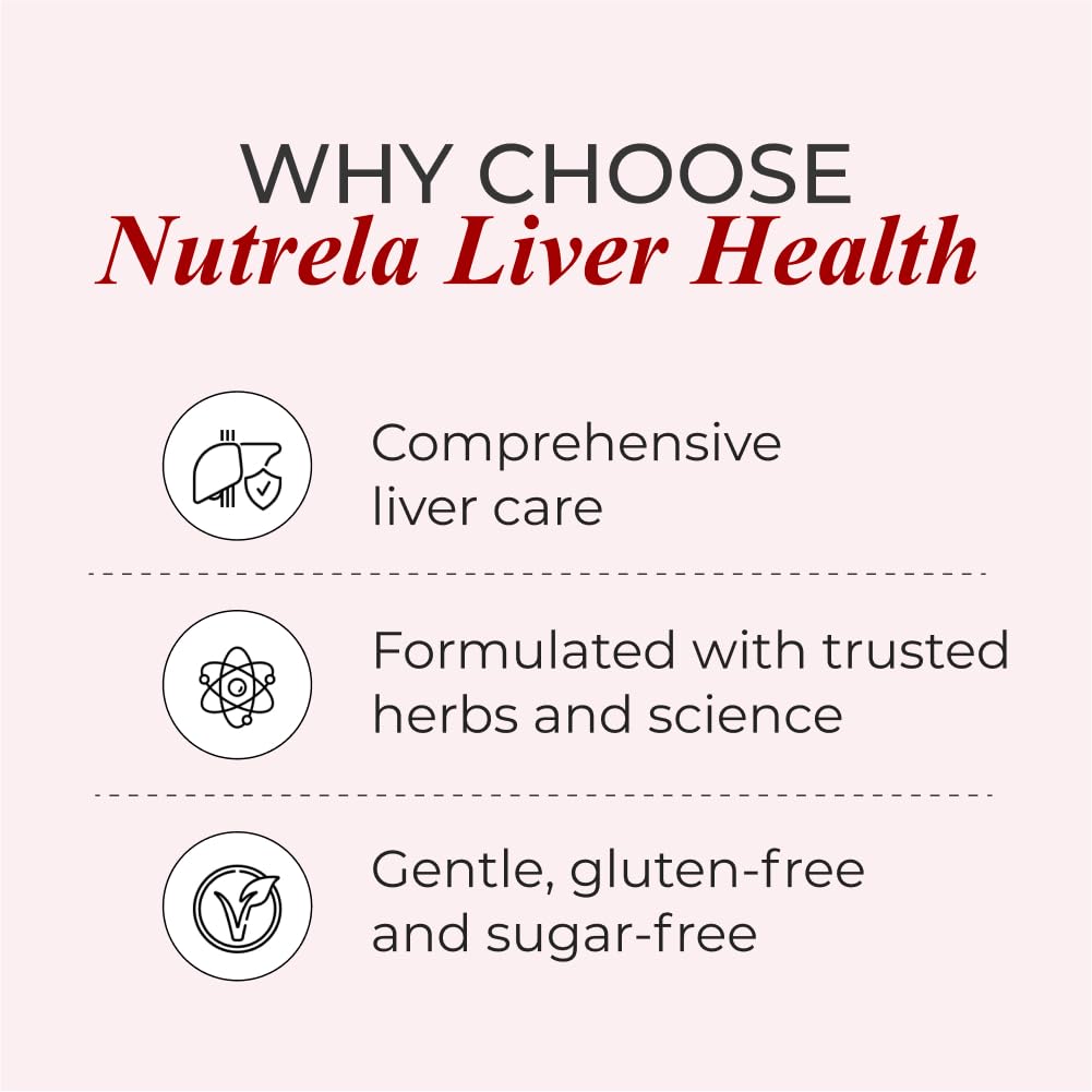 Nutrela Liver Health | High-Protein Nutritional Supplement for Liver Detox & Repair | Botanical Extracts & 21 Micronutrients â€“ 400g