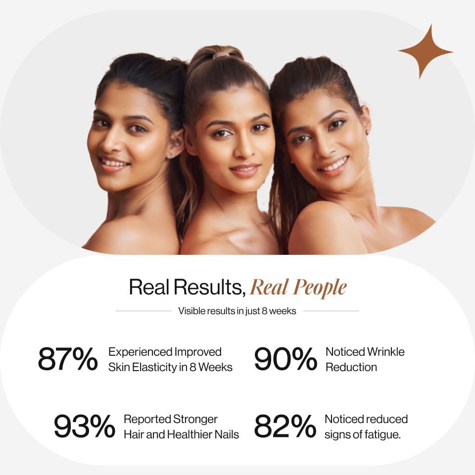 Beautywise Advanced Hydrolyzed Japanese Marine Collagen with Glutathione | For Radiance, Hydration, Youthful Skin | Fast-Absorbing 200gm, Clinically Proven | Skin, Hair & Nails | Unflovoured (25 Servings)