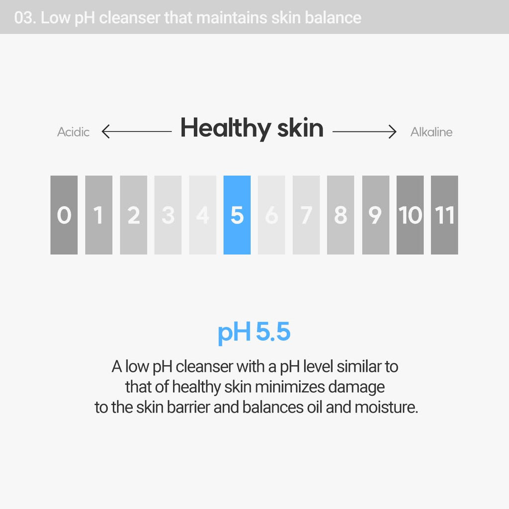 ROVECTIN Aqua Cleansing Gel (Conditioning Cleanser) Hydrating pH Balanced Facial Wash for Sensitive, Dry Skin | No Stripping, Fragrance-Free | Vegan, Korean Skincare
