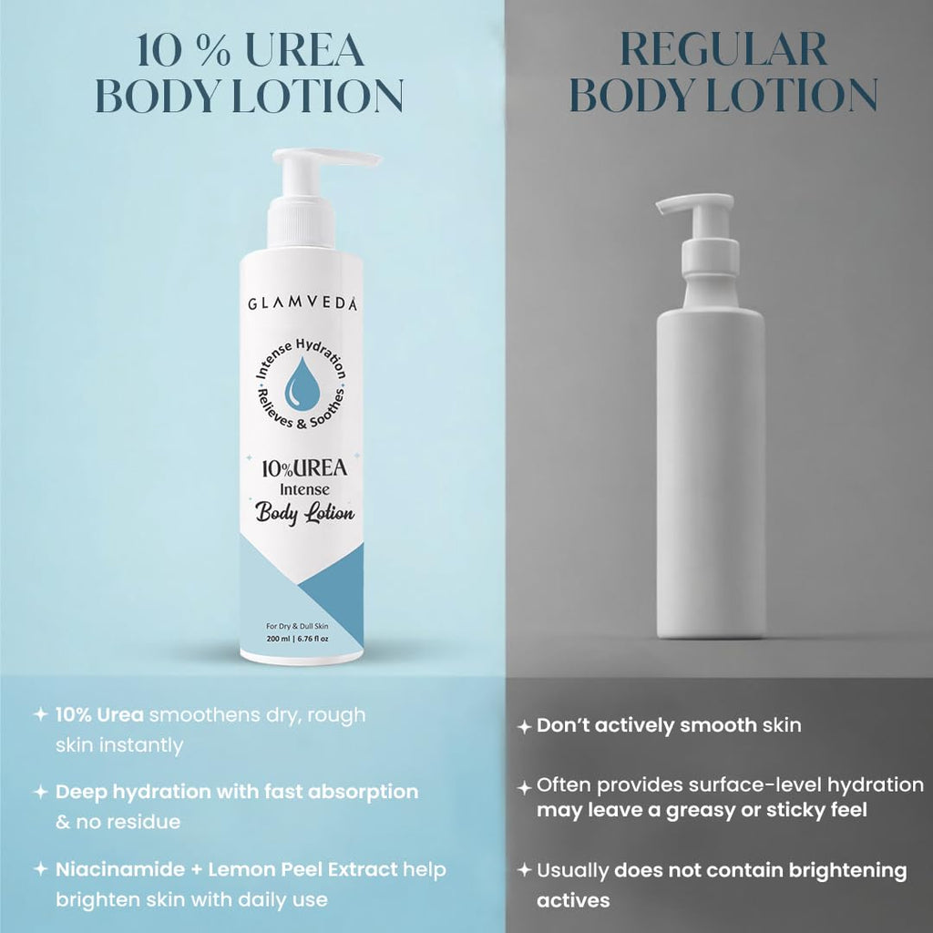Glamveda 10% Urea Body Lotion for Very Dry & Rough Skin | Intense Moisturizer for Long-Lasting Hydration | Non-Greasy & Lightweight | Repairs & Softens Skin | 200ml