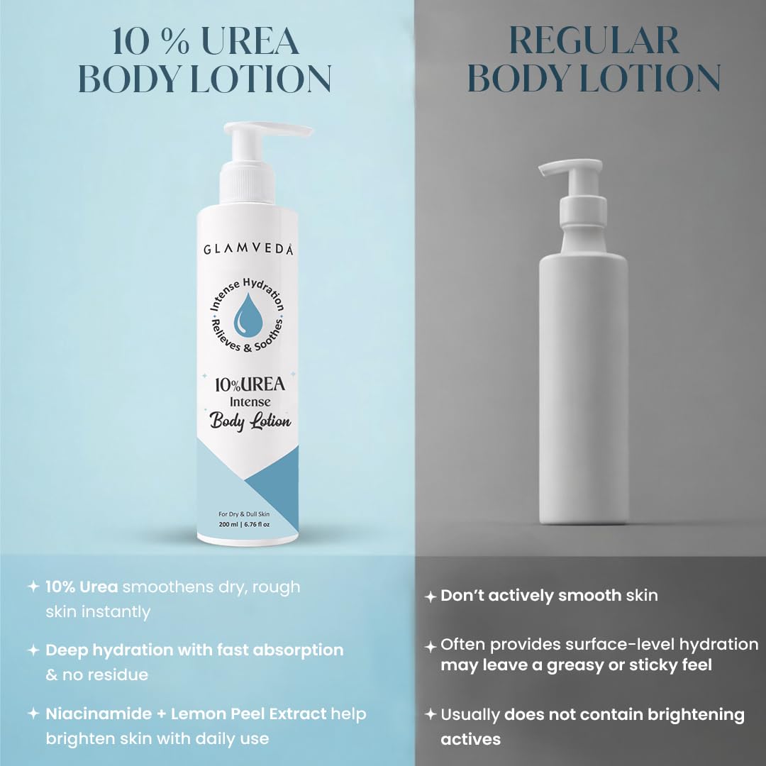Glamveda 10% Urea Body Lotion for Very Dry & Rough Skin | Intense Moisturizer for Long-Lasting Hydration | Non-Greasy & Lightweight | Repairs & Softens Skin | 200ml