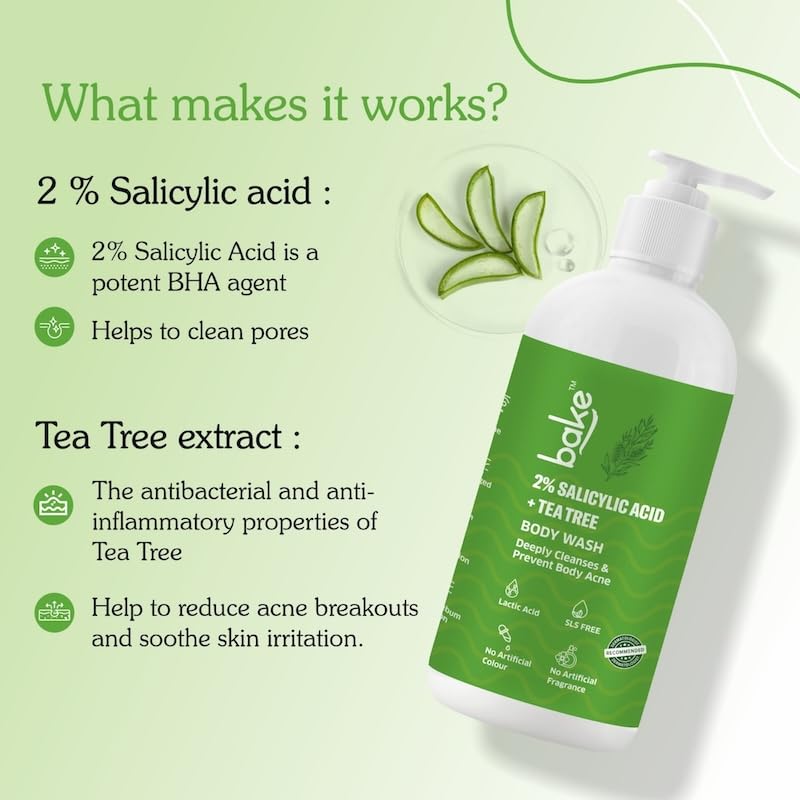 BAKE 2% Salicylic Acid & Lactic Acid Body Wash for Body Acne | Prevents Back Acne, Bumpy Skin, Reduces Skin Inflammation & Strawberry Legs | For Women & Men | 250ml