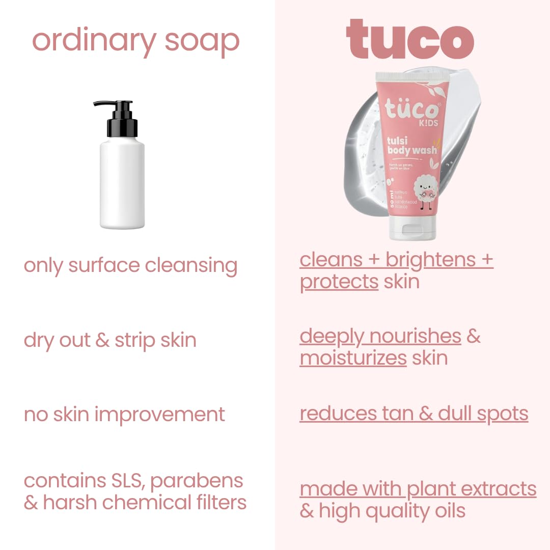 Tuco® Kids Body Wash/Shower Gel | Infused with Sandalwood Oil, Tulsi and Saffron | Gently Cleanse, Soothe, and Nourish | Ages 2-5, 5-10, 10-15 | SLS/SLES and Paraben Free | 50 ml