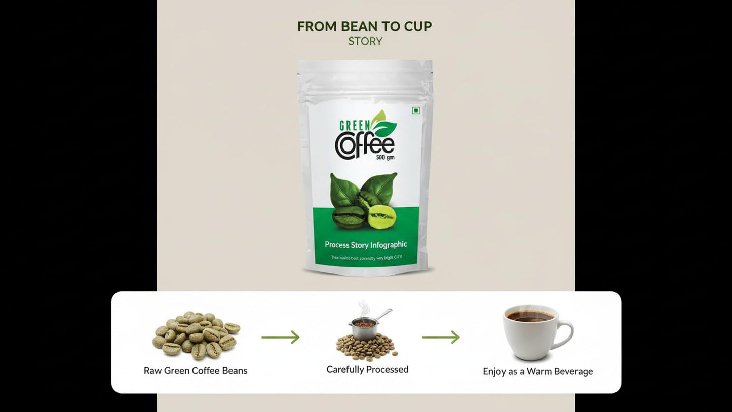 Vokin Biotech Organic Green Coffee Beans Unroasted Arabica Coffee Supports Weight Loss Management