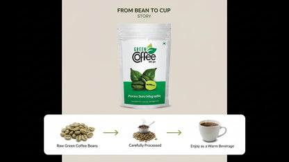Vokin Biotech Organic Green Coffee Beans Unroasted Arabica Coffee Supports Weight Loss Management