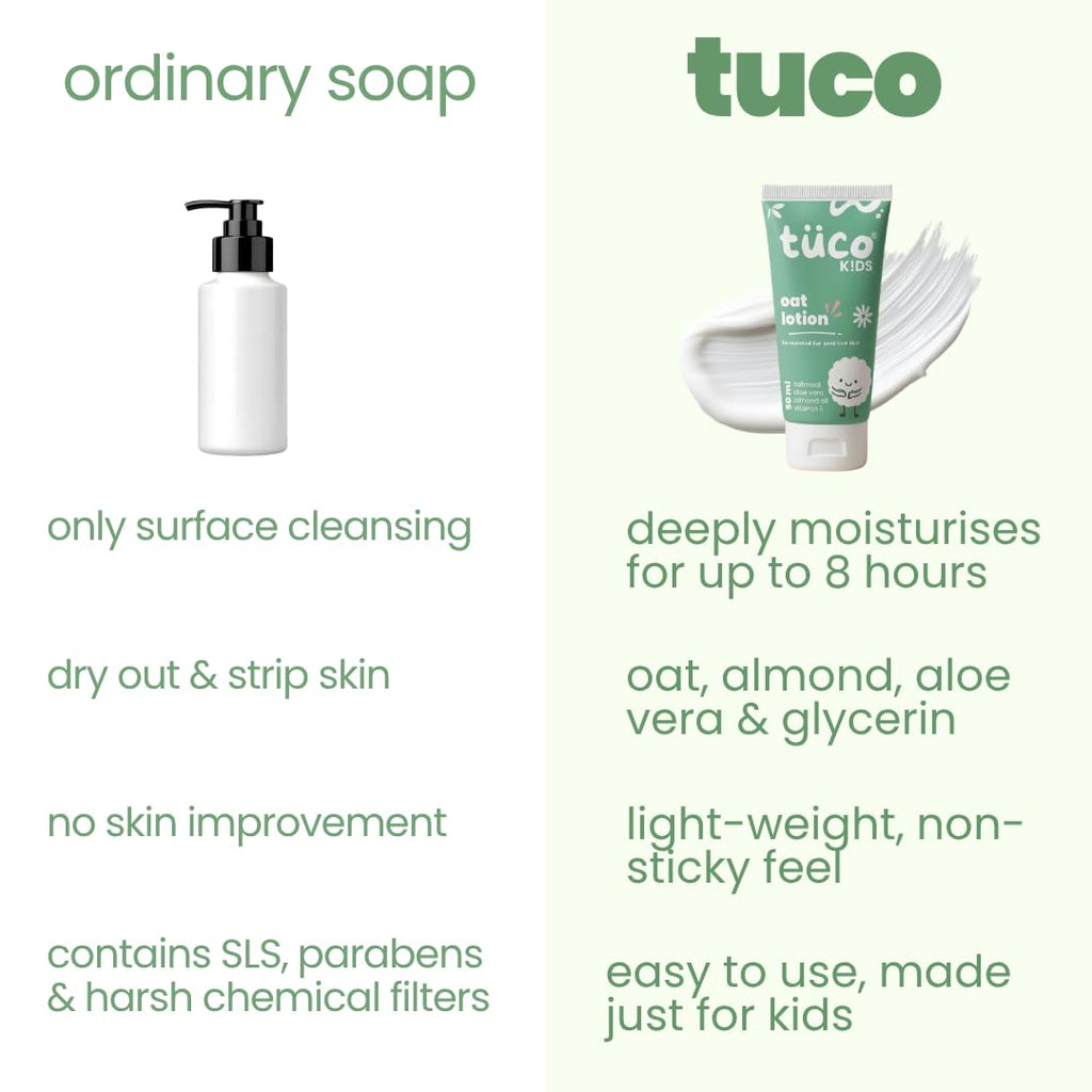 TucoÂ® Oat Body Lotion for Kids | 48Hrs Moisturization | 3-15 Yrs | Enriched with Vitamin E, Aloe Vera, Almond | Lightweight, Non-Greasy | All Skin Type | Dermat Tested | SLS & Paraben free | 50ml