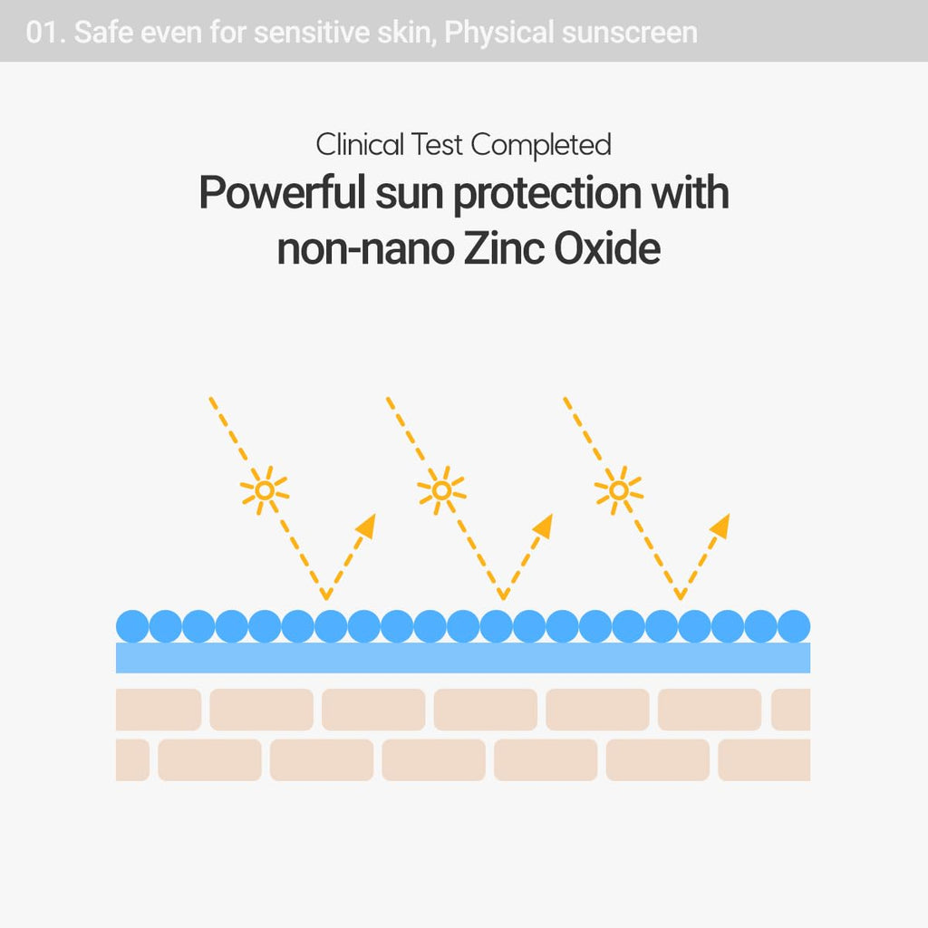Rovectin Skin Essentials Aqua Soothing UV Protector SPF50+ PA++++