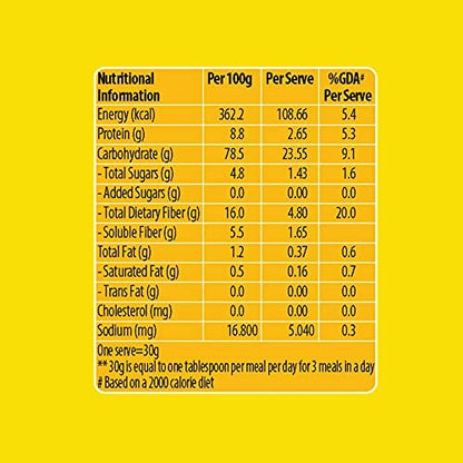Jackfruit365 Green Jackfruit Flour - Helps Control Sugar - 400 gms (Pack of 2)