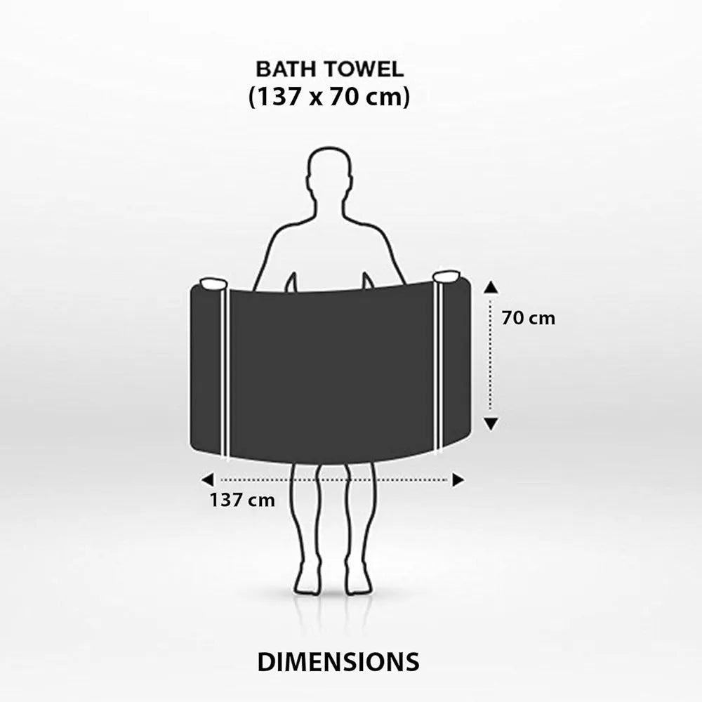 Luxe Home Cotton Bath Towel 450 GSM Quick Dry Large Size Bathroom Towels Colour Aqua