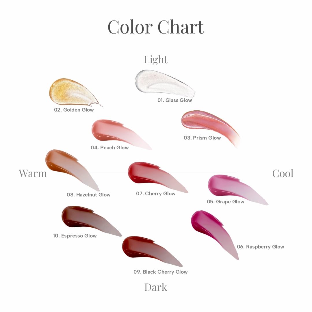 RAS Luxury Oils Hydrating 4-in-1 Super Plump Lip Oil Gloss, Balm, Plumper & Gloss with SPF 20 | Enriched with Natural Oils, Peptides & Hyaluronic Acid - Golden Glow