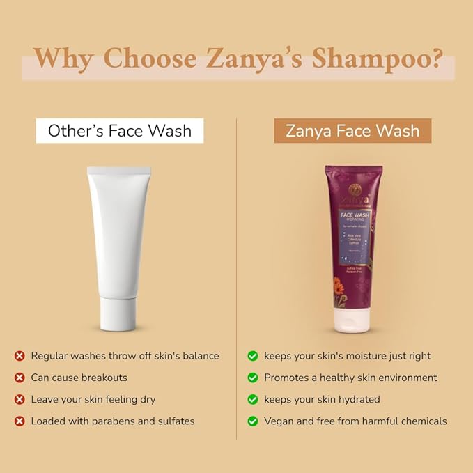 Zanya Hydrating Face Wash for Dry Skin - 75 Ml