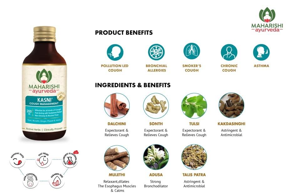 Maharishi Ayurveda Kasni Cough Syrup with Kanth Sudha | Ayurvedic Cough Syrup | For All Types Of Cough & Chronic Cough | Non-Drowsy | Non- Habit Forming| Non-alcoholic