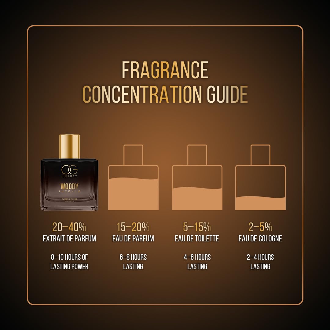 OG Luxury India's Strongest Woody Intense Extrait De Perfume for man, Premium & Long-Lasting Scent, luxury perfume for Special Occasions & Gifting, 100ML