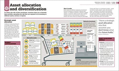 How Money Works: The Facts Visually Explained
