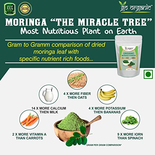 Go Organic Moringa Leaf Powder (150 Gm) - Herbal Supplement with Vitamins
