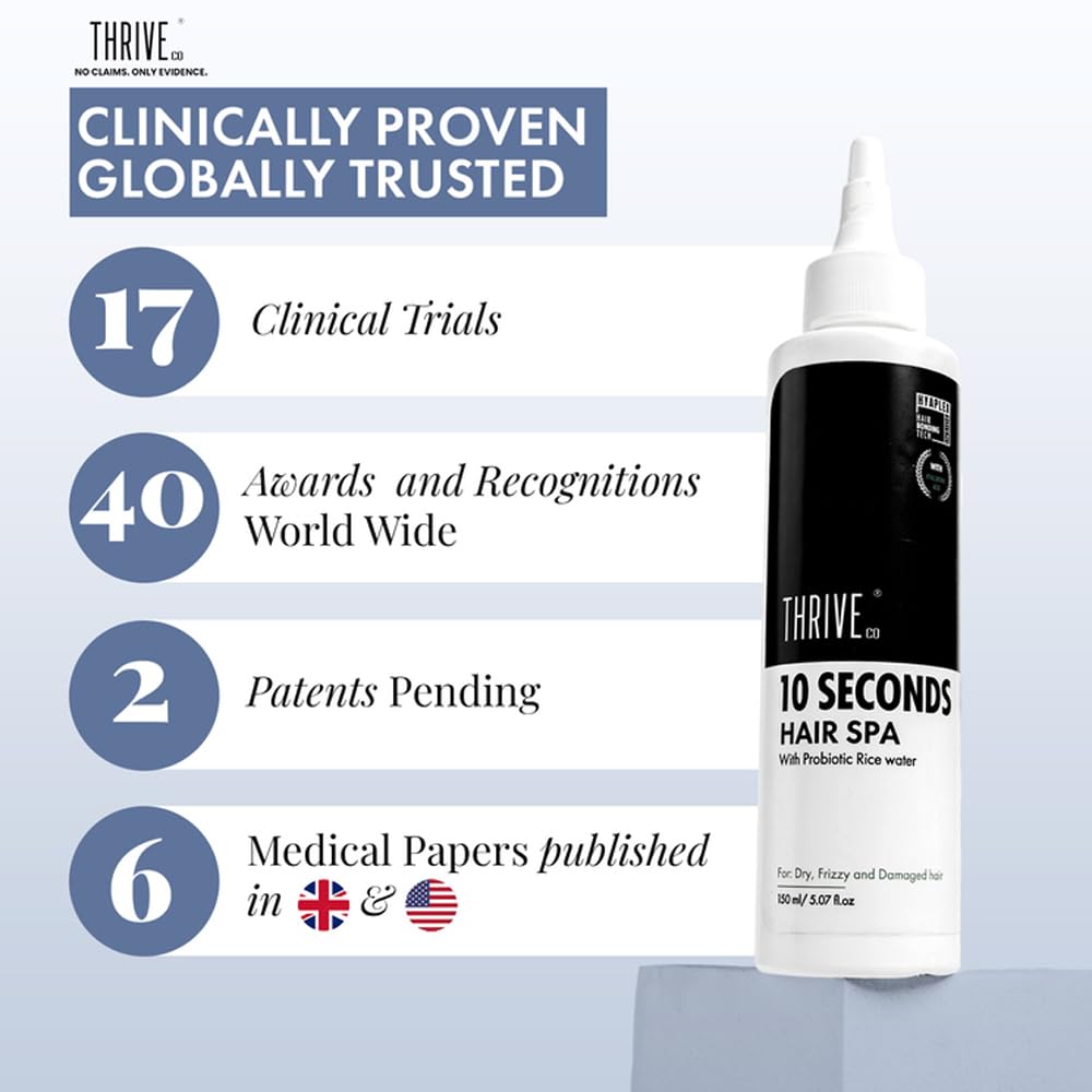 ThriveCo 10 SECONDS Hair Spa | For Instant Shine, Soft & Smooth Hair | With Hyaplex™, Hyaluronic Acid & Probiotic Rice Water | Repairs Dry, Frizzy and Damaged hair | 150 ml
