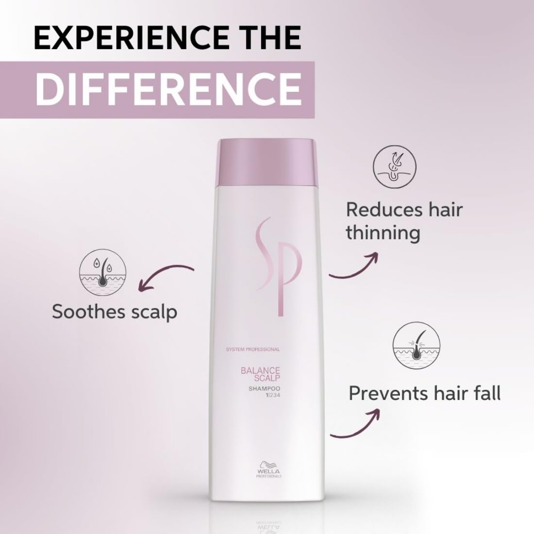 Wella Professionals SP Balance Scalp Shampoo for Sensitive & Delicate Scalp | Gentle & Soothing Shampoo for Scalp Care Reduces Hairfall