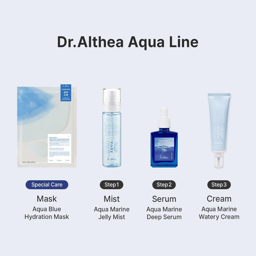 Dr.Althea Aqua Marine Watery Cream | Daily Face Moisturizer for All Skin Types | Deep Hydration Face Cream with Hyaluronic Acid | Vegan Korean Skincare | 50ml