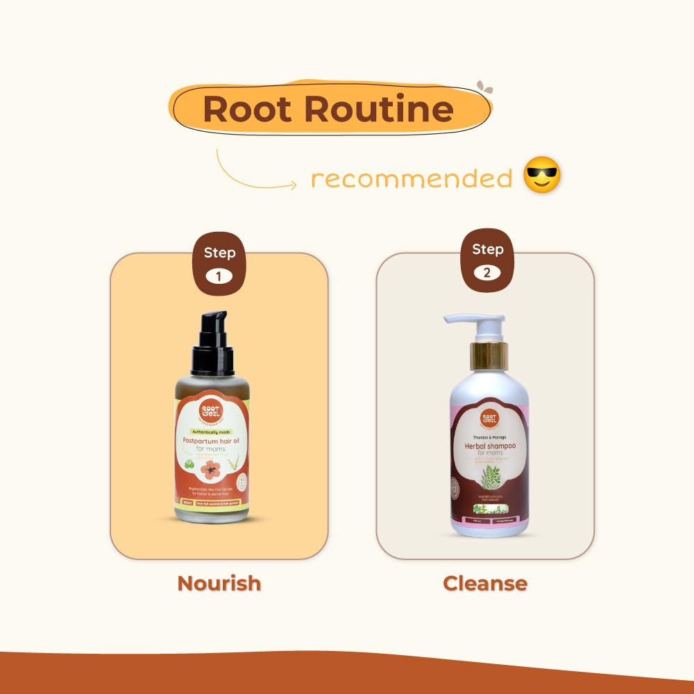 Root And Soil Herbal Shampoo For Hairfall Control and Hair Growth - 175 ml