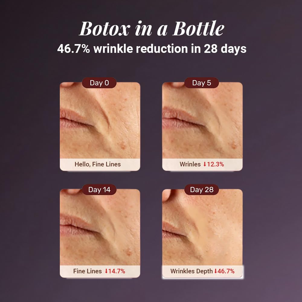 Rewind Age Reversing Gel Creme with 7.25% Advanced Peptide Complex for Wrinkle Reduction Fine Lines Smoother Firmer Skin with Vitamin C and Mandelic Acid Lightweight Anti Ageing Moisturizer for All Skin Types