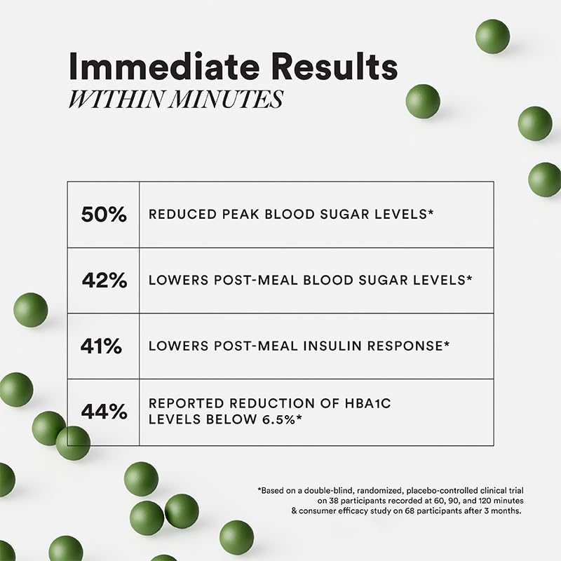 Wellbeing Nutrition Diabetes Care with Clinically Proven ReducoseÂ®, Gudmar, Bilberry, Banaba 60 Veg Capsules