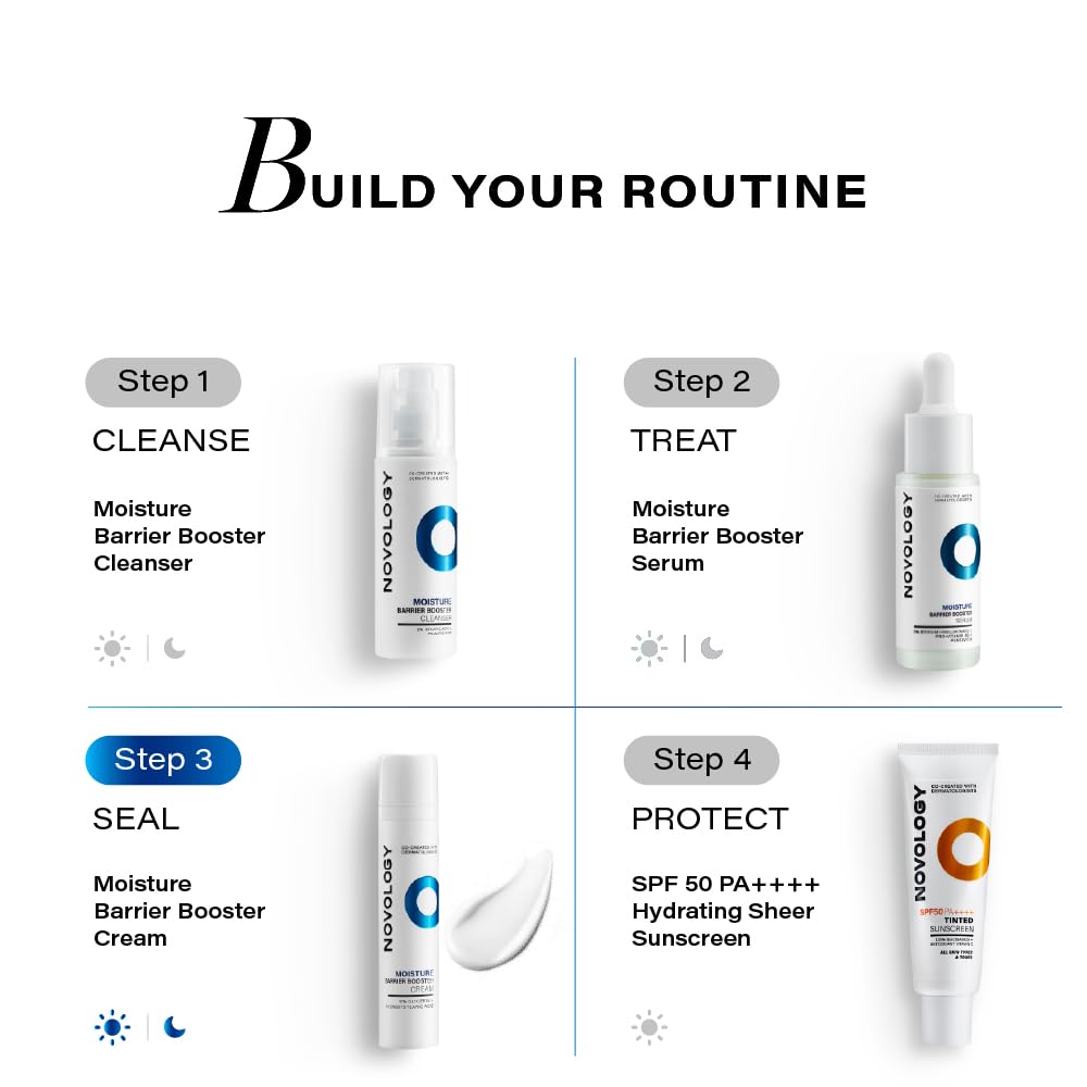 NOVOLOGY Moisture Barrier Booster Cream, Face Moisturiser, 50G, for 100 hours of Hydration, with Glycerin and Hydroxystearic Acid, Non-Comedogenic and Hypoallergenic, for Dry and Sensitive Skin