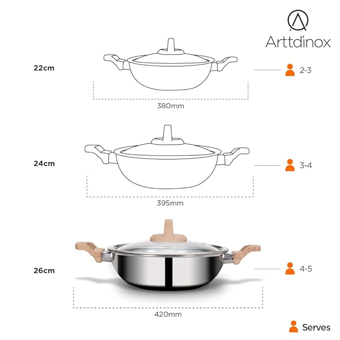 Arttdinox Timber Triply Stainless Steel Kadai | Steel Kadai for Cooking | Triply Kadai With Lid | 22cm | 2.1ltrs | Silver