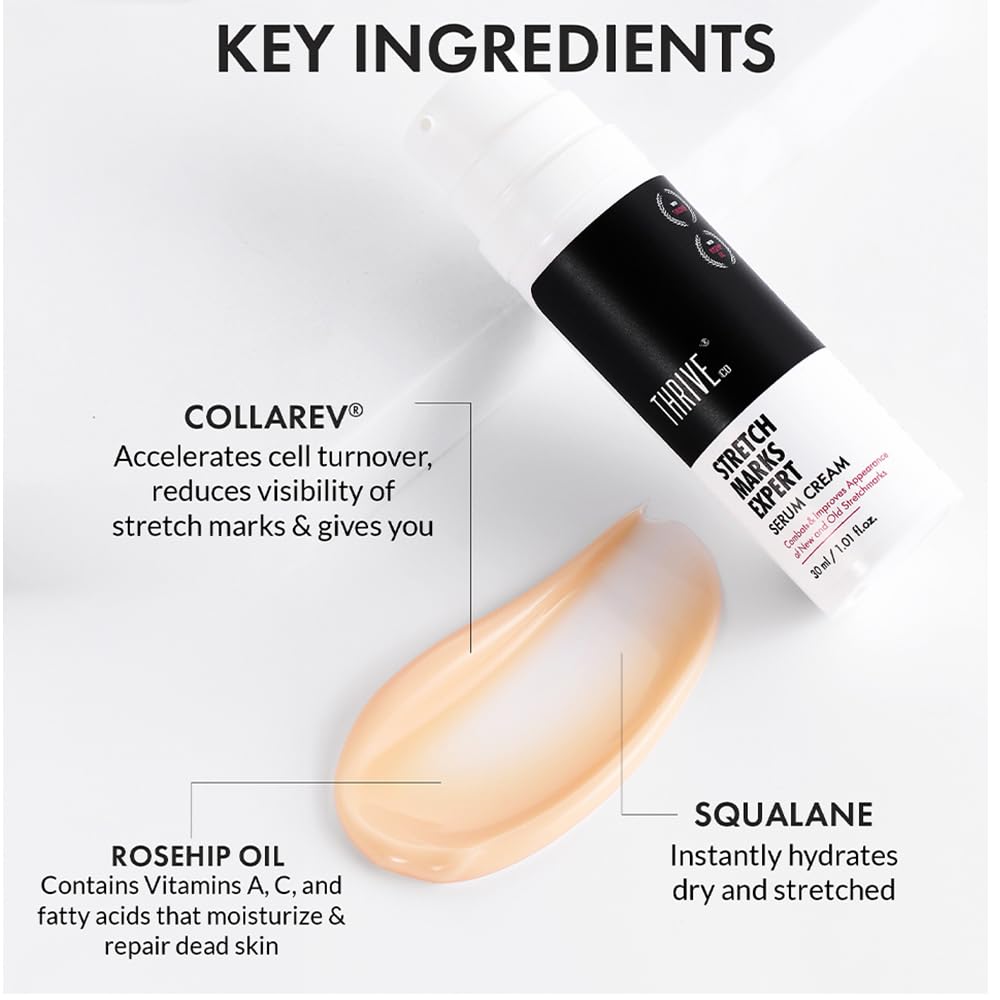 ThriveCo Stretch Marks Expert Serum Cream | Clinically Proven Treatment for New red & Old white Stretch Marks & Scars Removal | Infused with Collarev®, Striover™, Rosehip Oil | Women & Men (Stretch Marks 30ML)