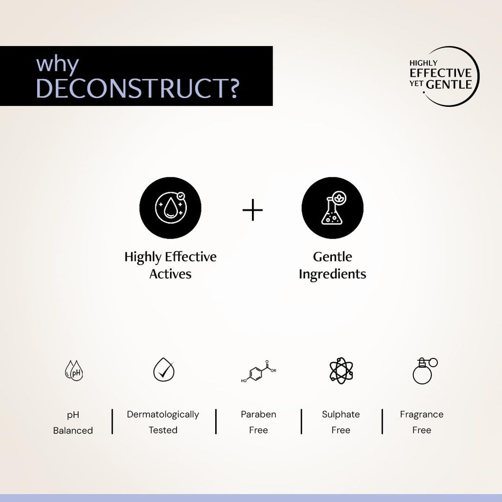 Deconstruct Pore Control Face Serum |2% Salicylic Acid 3% Niacinamide Serum For Acne, Acne Marks, Open Pores & Blackheads | Controls Oil | Beginner Friendly | 30ml
