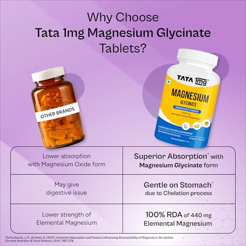 Tata 1mg Magnesium Glycinate, 120 Tablets + Tata 1mg Vitamin D3+K2, 120 Tablets