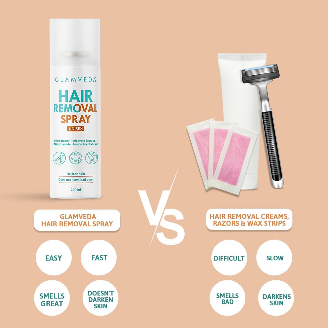 Glamveda Hair Removal Spray with Aloe Vera Extract | Painless Body Hair Remover for Men & Women | Helps Leave Skin Soft & Smooth | Suitable for Chest, Arms, Legs & Underarms | 200 ml