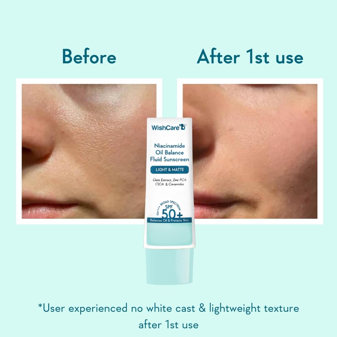 WishCare SPF 50 Head to Toe Combo for Sun Protection (200ml+50ml+5gm), All Skin Type