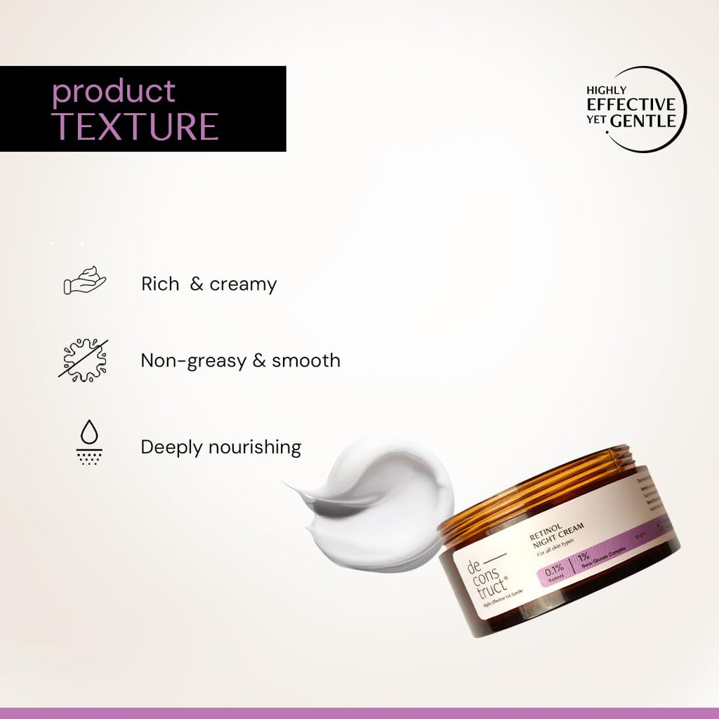 Deconstruct 0.1% Retinol Night Cream with 1% Beta-Glucan Complex | Beginner Friendly | Anti-Aging Night Cream for Fine Lines and Wrinkles | For Women & Men | 50 gm