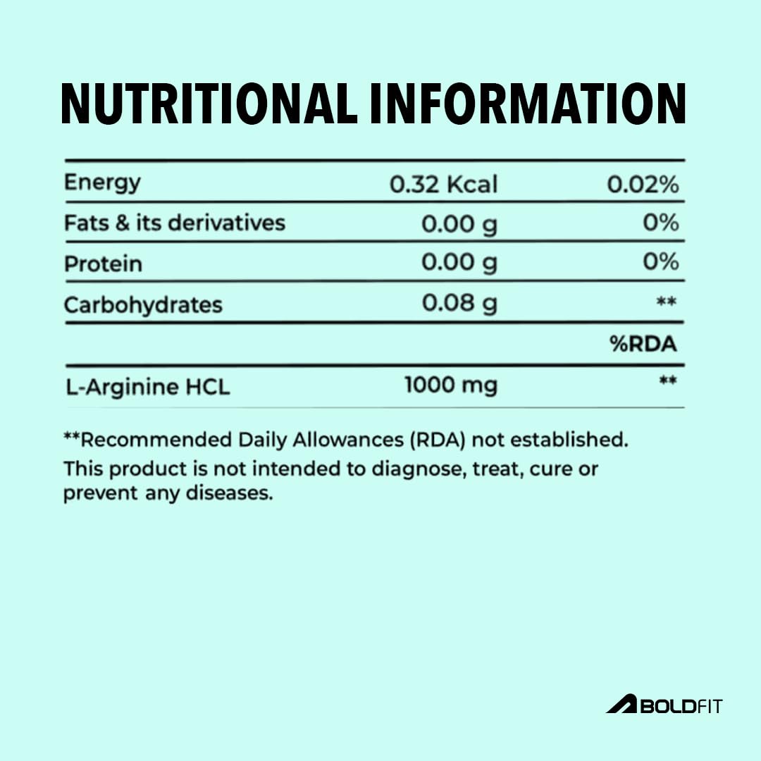 Boldfit L-Arginine Supplement 1000mg with Nitric Oxide Arginine Supplement for Men & Women for Muscle Growth, Stamina, Recovery, Immune Booster & Energy - 60 Tablets