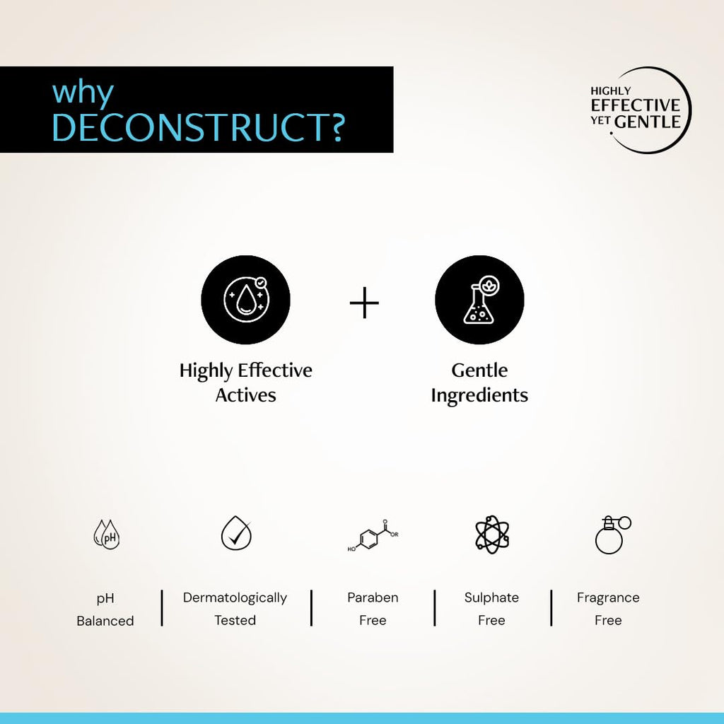 Deconstruct Hyaluronic Acid & Squalane Moisturizer | 0.2% Hyaluronic Acid 1% Squalane |Moisturizer For Normal Skin | Lightweight Moisturiser | For Long Lasting & Non-Greasy Hydration | 50Gm, Cream